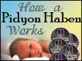 How A Pidyon Haben Works
