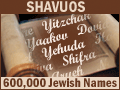 Shavuos: 600,000 Jewish Names