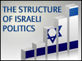 The Structure of Israeli Politics